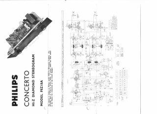 Philips-F8Z18A_F5717A_Hilversum Conbrio.Radio preview